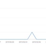 サーチコンソールで「カバレッジの問題があります」とか言われnoindex入ってたから解消する事にした
