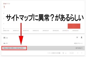 サーチコンソール・カバレッジの問題を起こしているページ